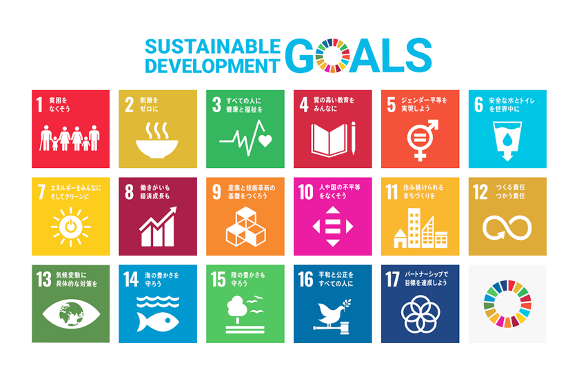 持続可能な開発目標（SDGs：Sustainable Development Goals）。東洋不動産は持続可能な社会づくりに貢献できるようなSDGsの取組を推進